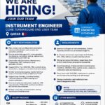 Qatar Job Vacancy – Instrumentation Engineer Hiring at Absolute