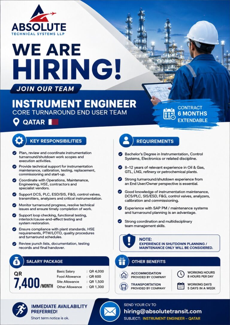 Qatar Job Vacancy - Instrumentation Engineer Hiring at Absolute 5 Qatar Job Vacancy – Instrumentation Engineer Hiring at Absolute