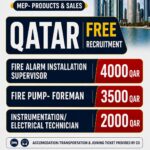 Qatar Job Vacancy – Free Recruitment at Continental Holdings