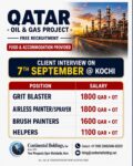Qatar Oil and Gas Project Jobs – Continental Holdings