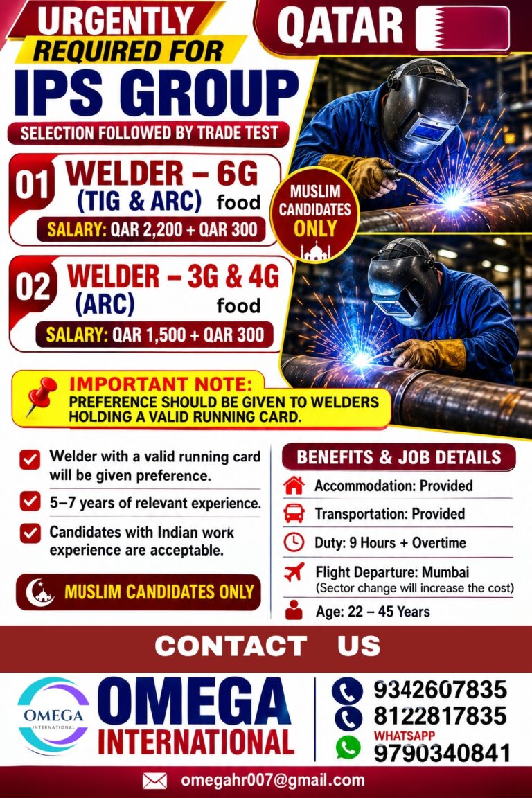 Qatar Welder Jobs – Urgent Hiring at Omega International