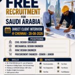 Saudi Arabia Free Recruitment – Engineering Hiring at TEAMPRO
