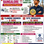 Saudi Arabia Job Vacancy – Free Recruitment at Trans Continental Traders