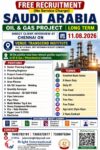 Saudi Arabia Job Vacancy – Urgent Hiring at Bright International