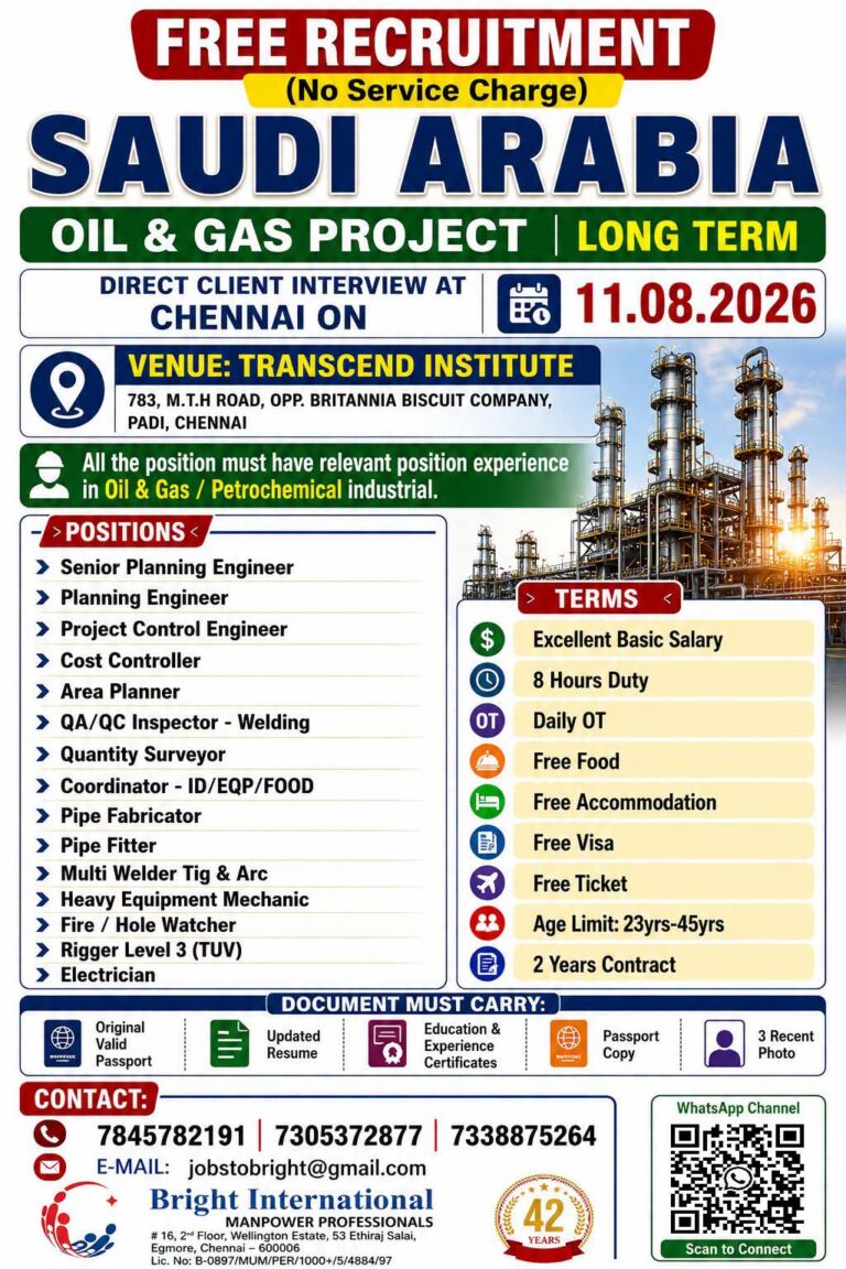 Saudi Arabia Job Vacancy - Urgent Hiring at Bright International 8 Saudi Arabia Job Vacancy – Urgent Hiring at Bright International