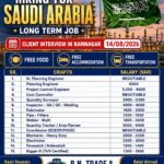 Saudi Arabia Job Vacancy – Free Recruitment at AYTB