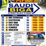 Saudi Arabia Job Vacancy – Urgent Hiring at Saudi Biga Contracting