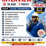 Saudi Arabia Job Vacancy – Free Recruitment at Smart Consultancy