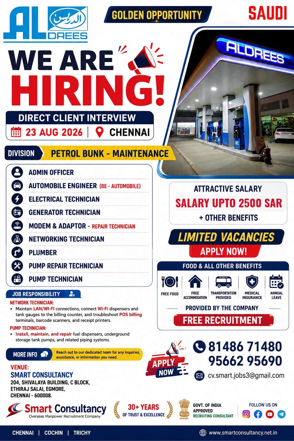 Saudi Arabia Job Vacancy – Hiring at Smart Consultancy