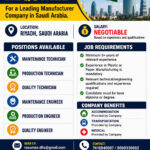 Saudi Arabia Job Vacancy – Urgent Hiring at Deccan HR Consultant