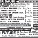 Saudi Arabia Job Vacancy – Free Recruitment at Future Management