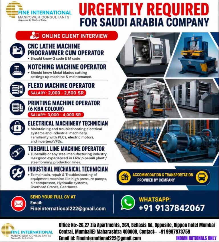 Saudi Arabia Job Vacancy – Fine International Manpower