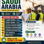 Saudi Arabia Job Vacancy – Hiring at MENA Support Service