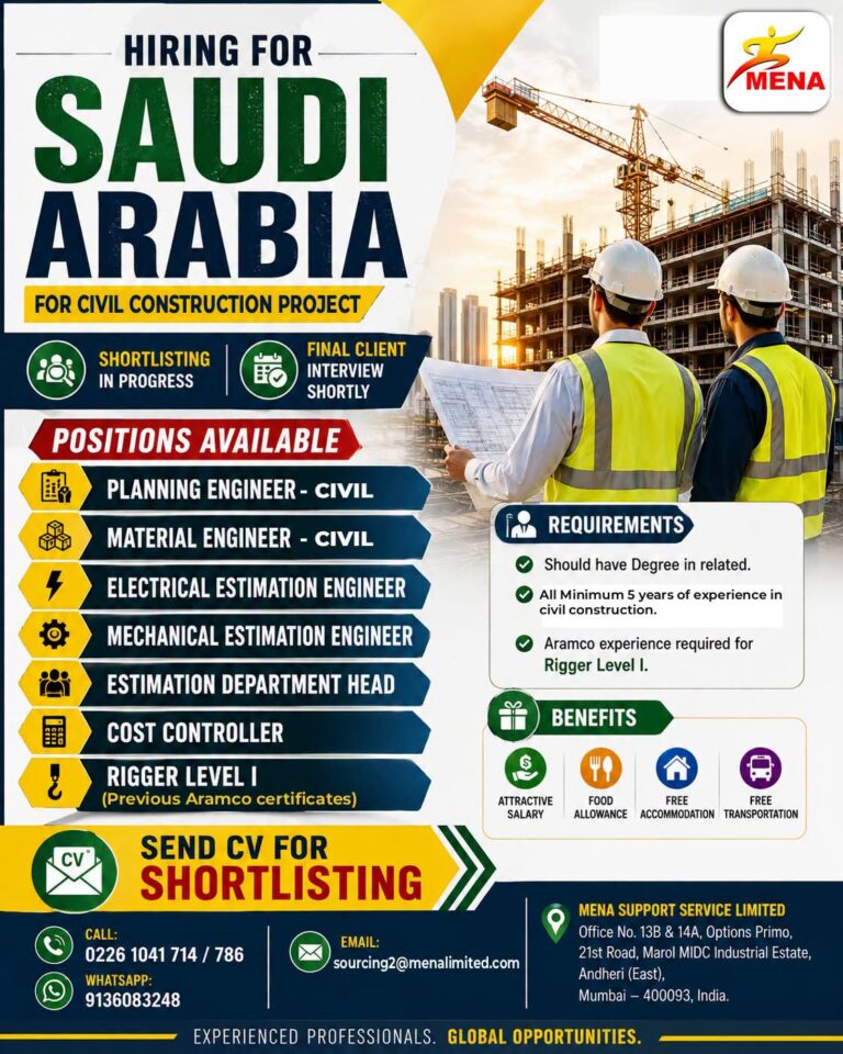 Saudi Arabia Job Vacancy – Hiring at MENA Support Service