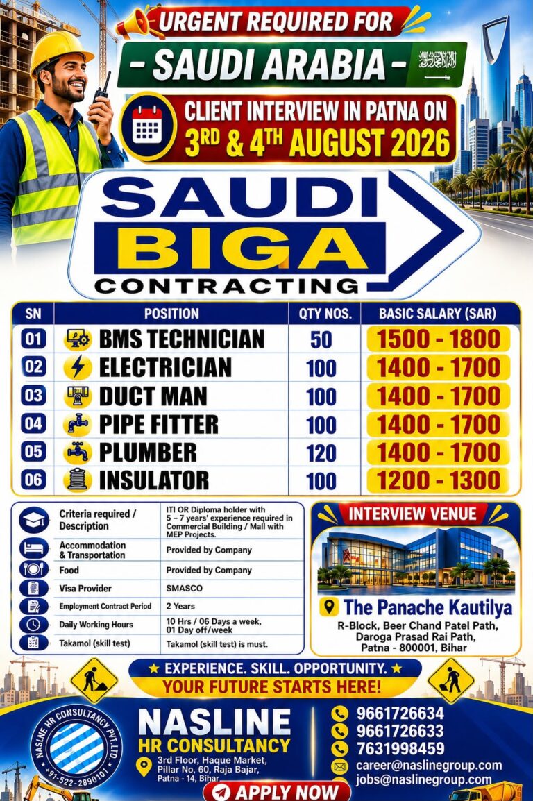 Saudi Arabia Job Vacancy – Urgent Hiring at Saudi Biga Contracting