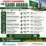 Saudi Arabia Job Vacancy – Urgent Hiring at Shella Overseas