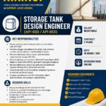 Saudi Arabia Job Vacancy – Urgent Hiring at Nooria Enterprises