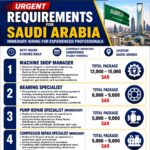 Saudi Arabia Jobs at Roshan Enterprises Patna