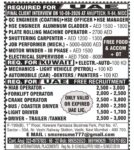UAE and Kuwait Job Vacancy – SMC International Placements