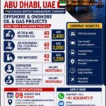 UAE Job Vacancy – Hiring at Absolute Technical Systems LLP