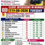 UAE Job Vacancy – Abu Dhabi Construction Project Hiring by TCT