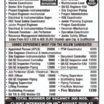 UAE Job Vacancy – 300 Posts at Absolute Technical Systems