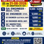 UAE Job Vacancy – Urgent Hiring at SMC International Placement
