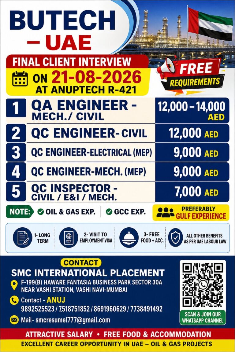 UAE Job Vacancy – Urgent Hiring at SMC International Placement