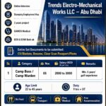 UAE Job Vacancy – Urgent Hiring at Ford Travel & Placements