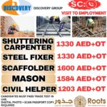 UAE Job Vacancy – Urgent Requirements at Roots Recruitment Services