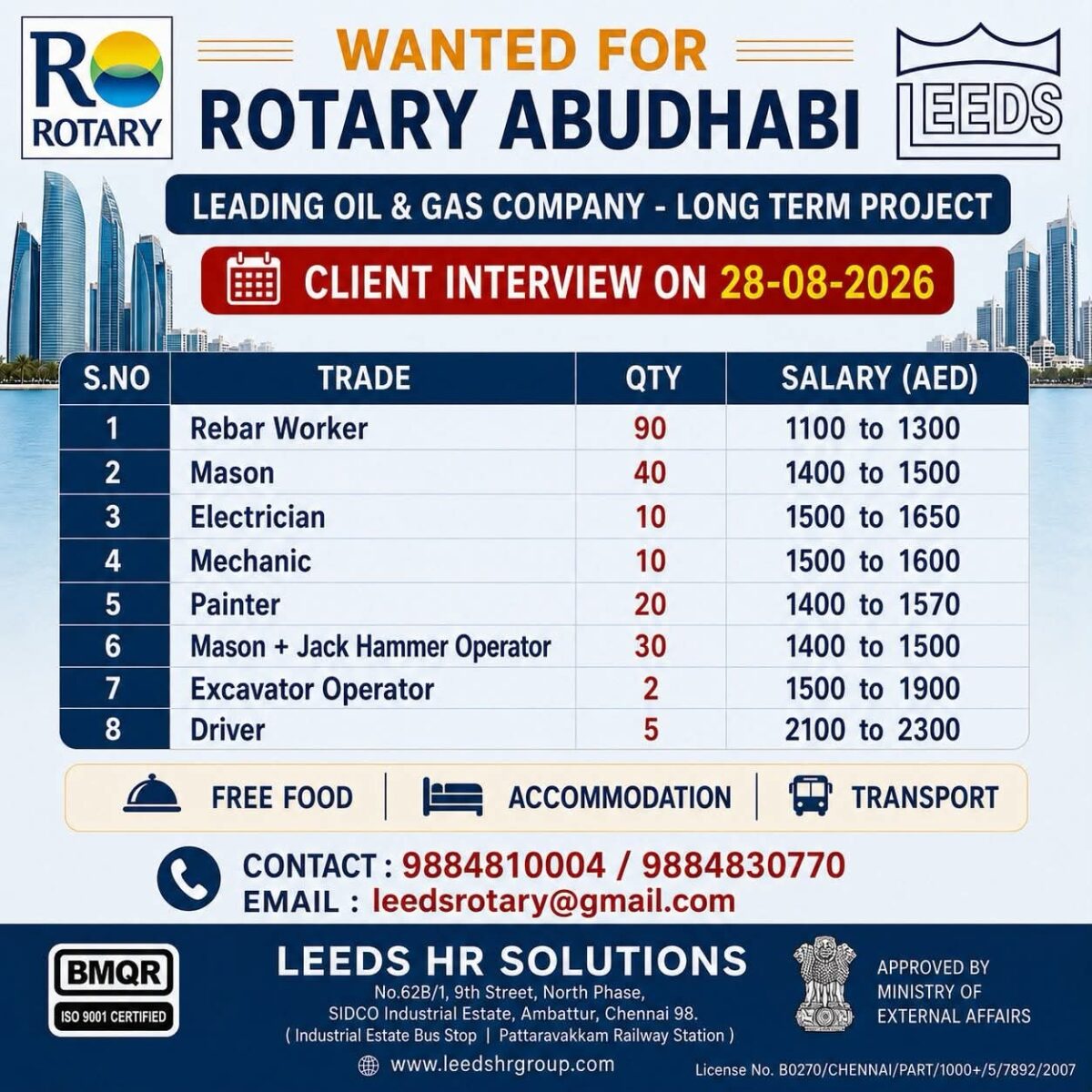UAE Job Vacancy – Urgent Hiring at Leeds HR Solutions