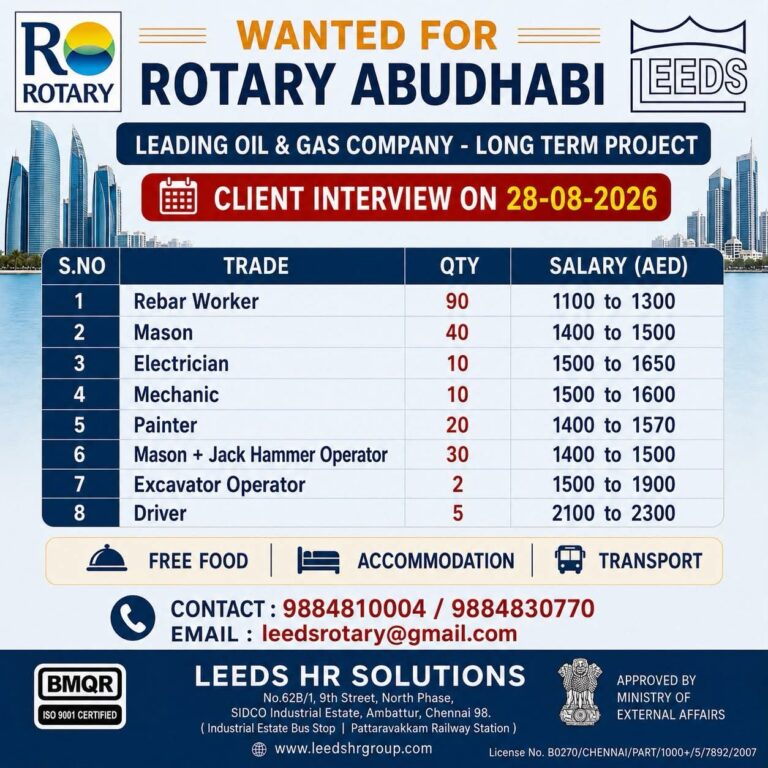 UAE Job Vacancy – Urgent Hiring at Leeds HR Solutions