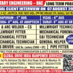 UAE Job Vacancy – Rotary Engineering Recruitment