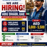 UAE Job Vacancy – Absolute Technical Systems Hiring