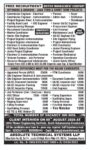 UAE Job Vacancy – 300 Posts at Absolute Technical Systems