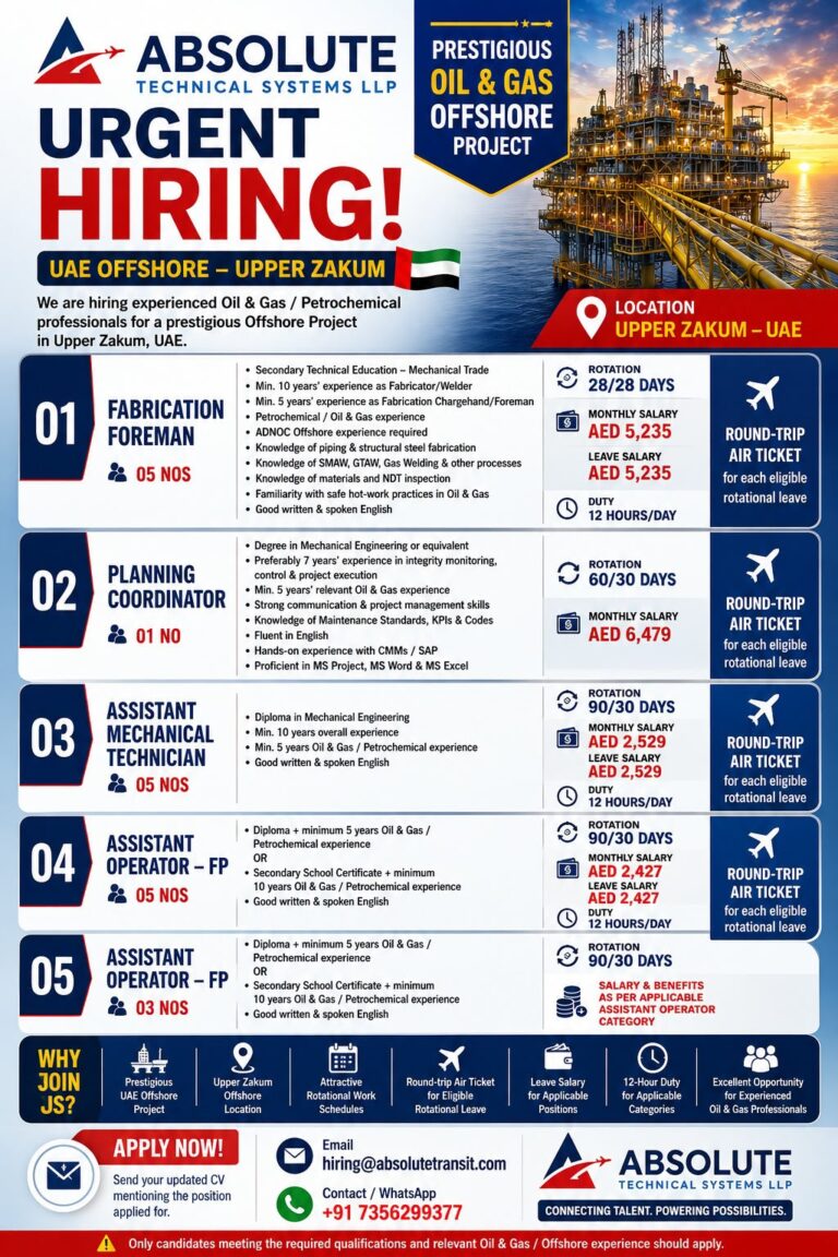 UAE Offshore Job Vacancy - Urgent Hiring At Absolute Technical Systems ...