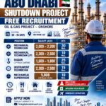 Abu Dhabi Shutdown Project Job Vacancy – Absolute Technical Systems