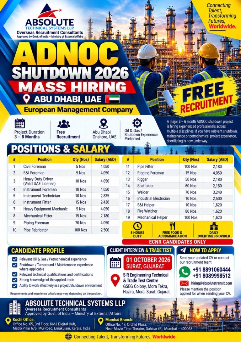 ADNOC Shutdown 2026 Mass Hiring in Abu Dhabi 3 ADNOC Shutdown 2026 Mass Hiring in Abu Dhabi