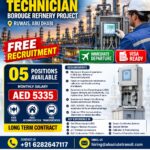 Analyzer Technician Jobs in UAE – Absolute Technical Systems