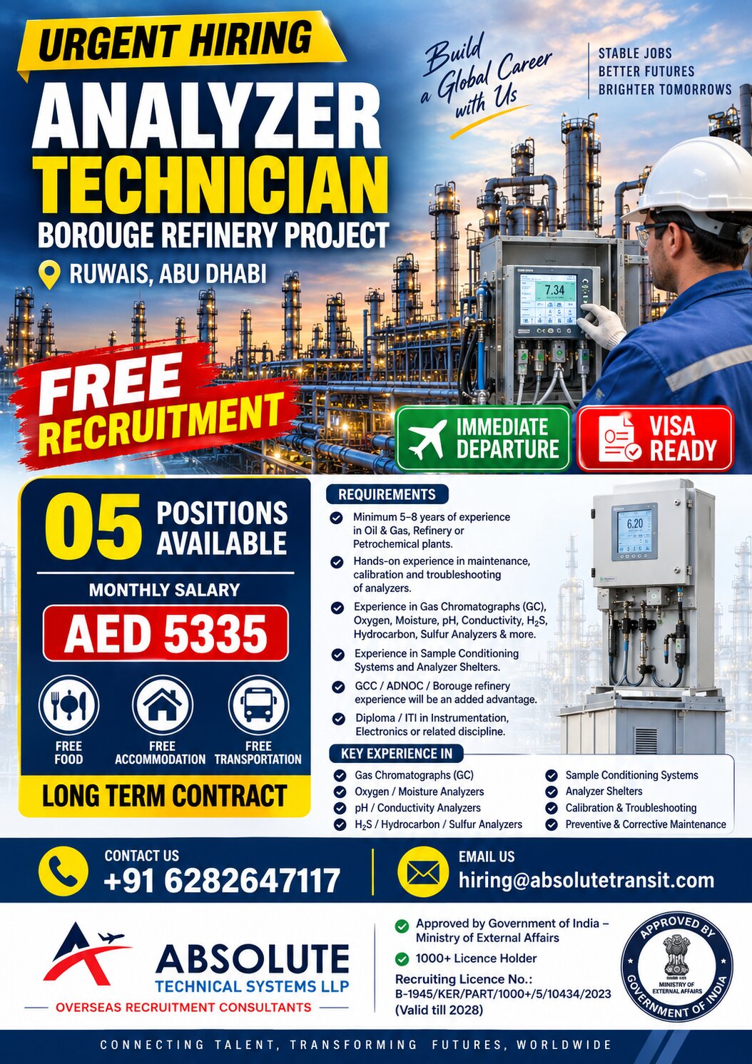 Analyzer Technician Jobs in UAE – Absolute Technical Systems