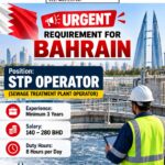 Bahrain Job Vacancy – STP Operator at Roshan Enterprises