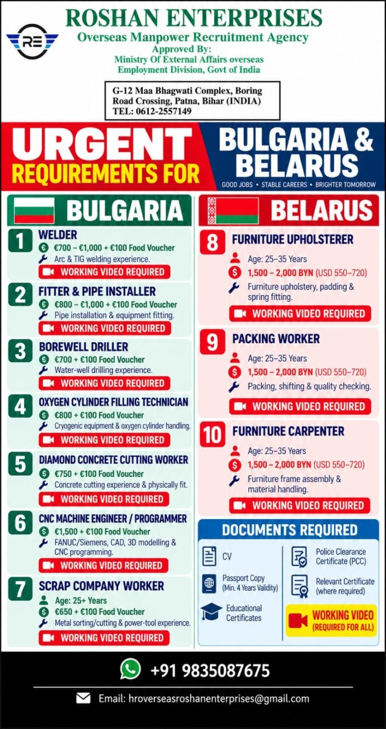 Bulgaria and Belarus Job Vacancy - Urgent Hiring at Roshan Enterprises 2 Bulgaria and Belarus Job Vacancy – Urgent Hiring at Roshan Enterprises