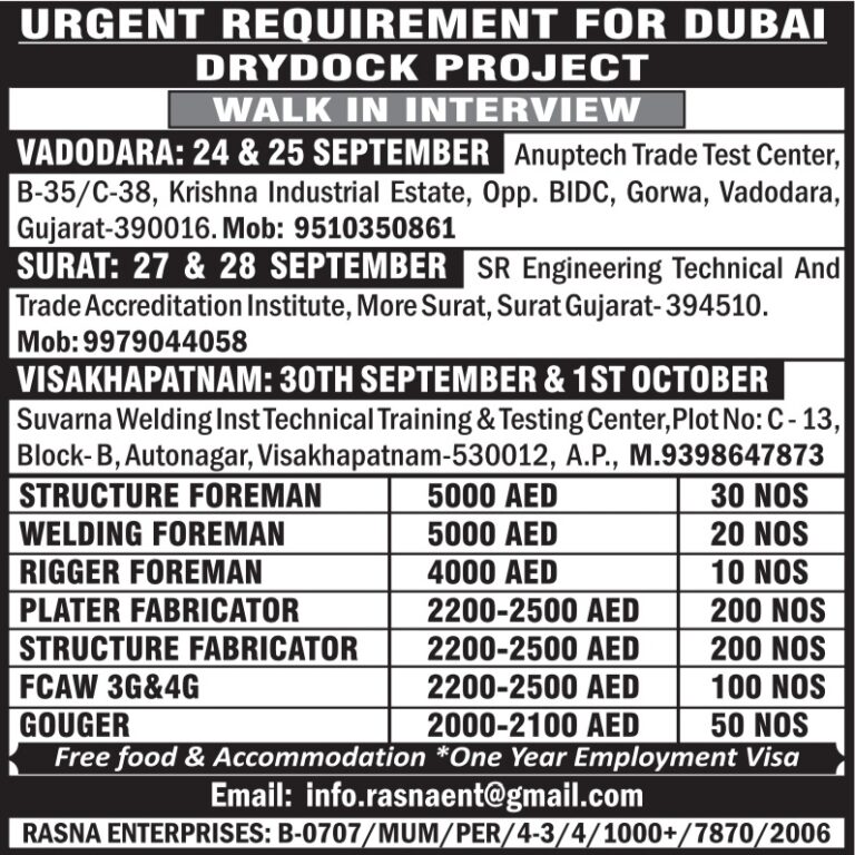 Dubai Drydock Project Job Vacancy – Walk In Interview