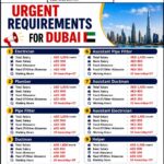 Dubai Job Vacancy – Urgent Hiring at Roshan Enterprises