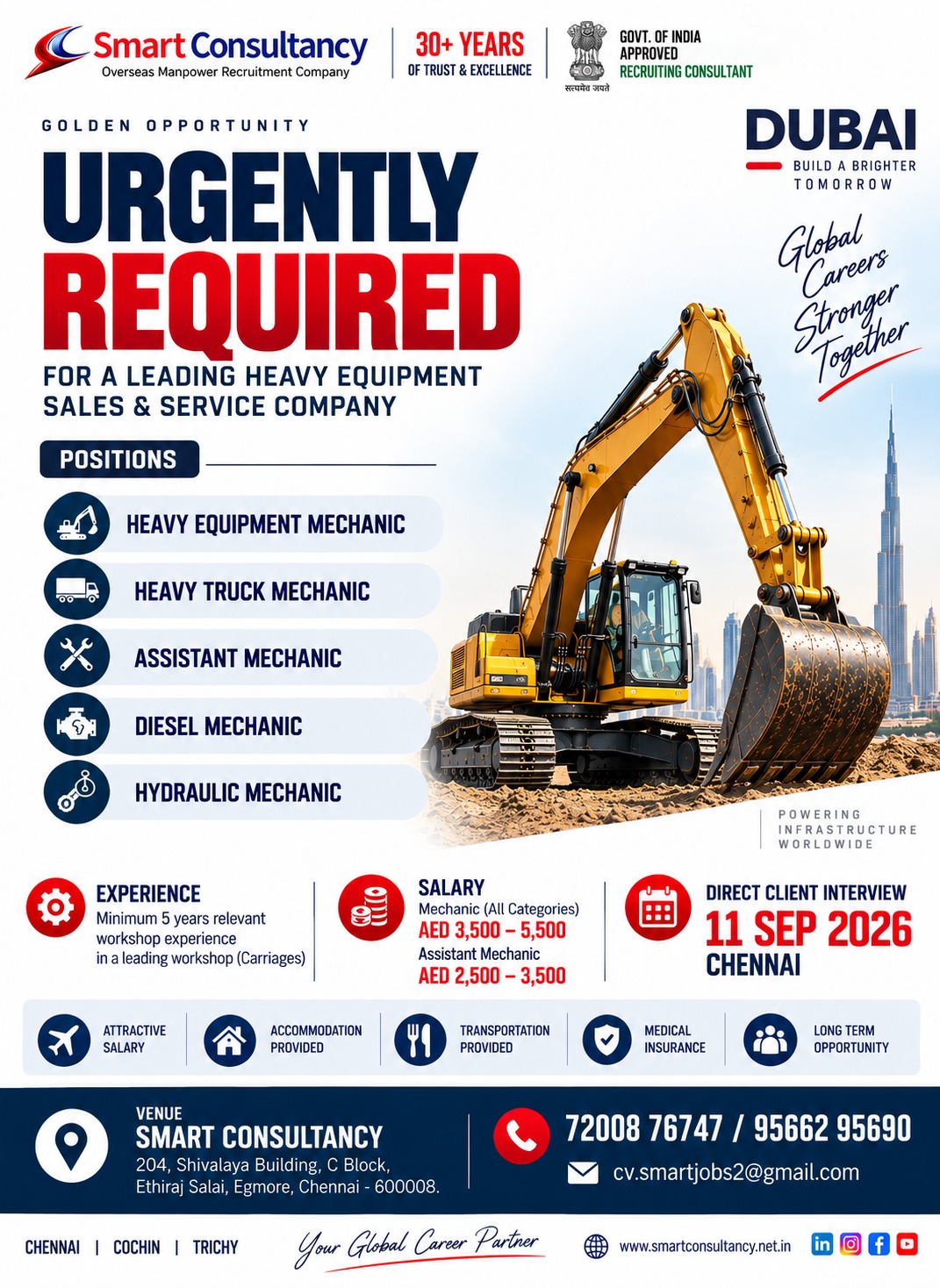 Dubai Job Vacancy – Urgent Hiring at Smart Consultancy