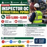 Dubai Job Vacancy – Urgent Hiring at Aman International
