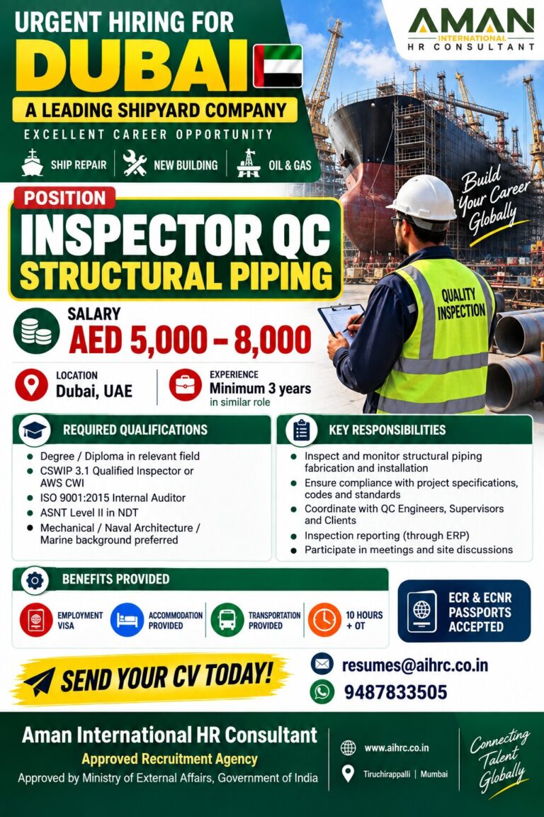 Dubai Job Vacancy - Urgent Hiring at Aman International 2 Dubai Job Vacancy – Urgent Hiring at Aman International