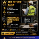 Dubai Job Vacancy – Urgent Hiring for AK Building Contracting