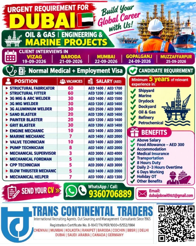 Dubai Job Vacancy - Oil & Gas Engineering & Marine Projects Hiring Apply Now 4 Dubai Job Vacancy – Oil & Gas Engineering & Marine Projects Hiring Apply Now
