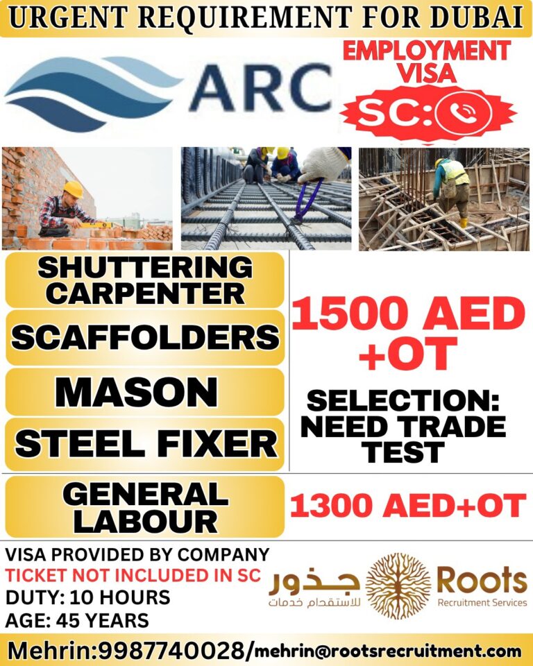 Dubai Job Vacancy – Urgent Hiring at Roots Recruitment Services